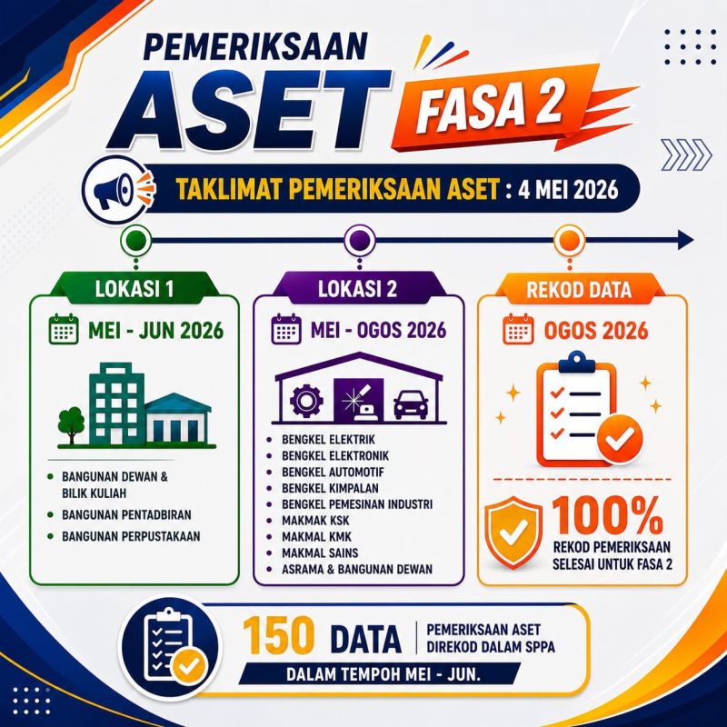 infografik