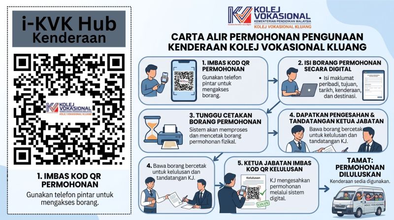infografik